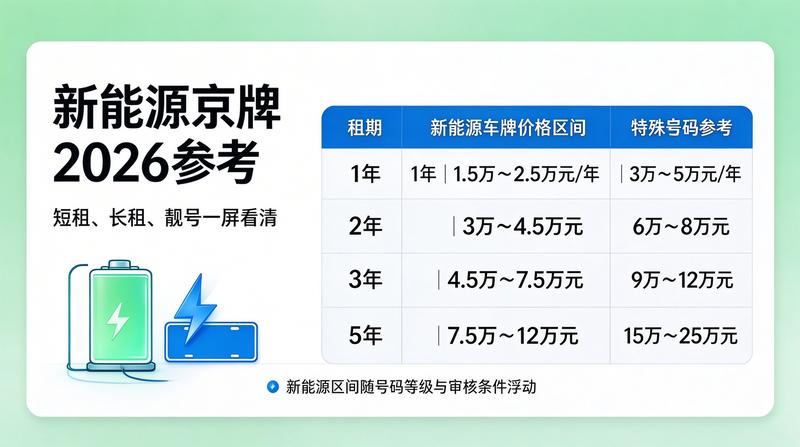 政策会议现场